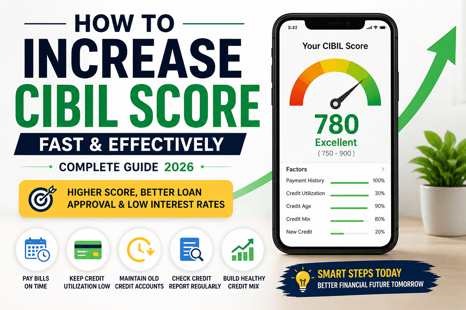 How to Increase CIBIL Score